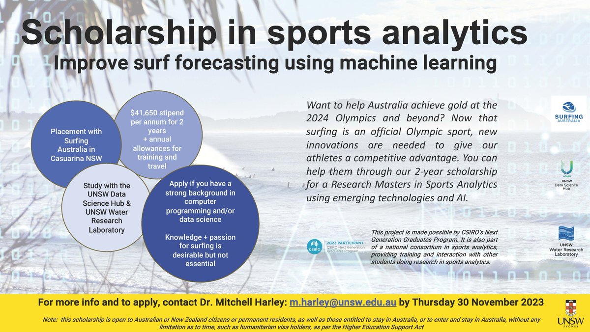 Coolest research project ever? Come work with us in helping Australia win Gold at the Olympics in surfing! 2-year Masters project ideal for Aus/NZ citizen or permanent resident to upskill in sports analytics/advanced wave forecasting. Applications close 30 Nov!