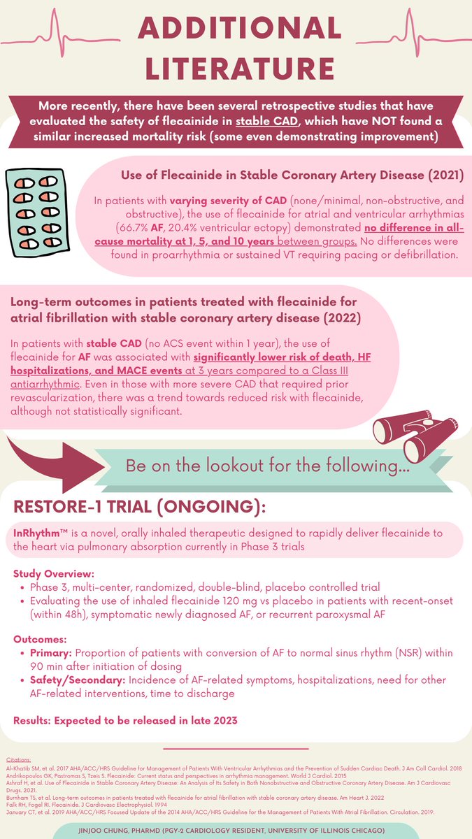 ACCP Cardiology PRN tweet media