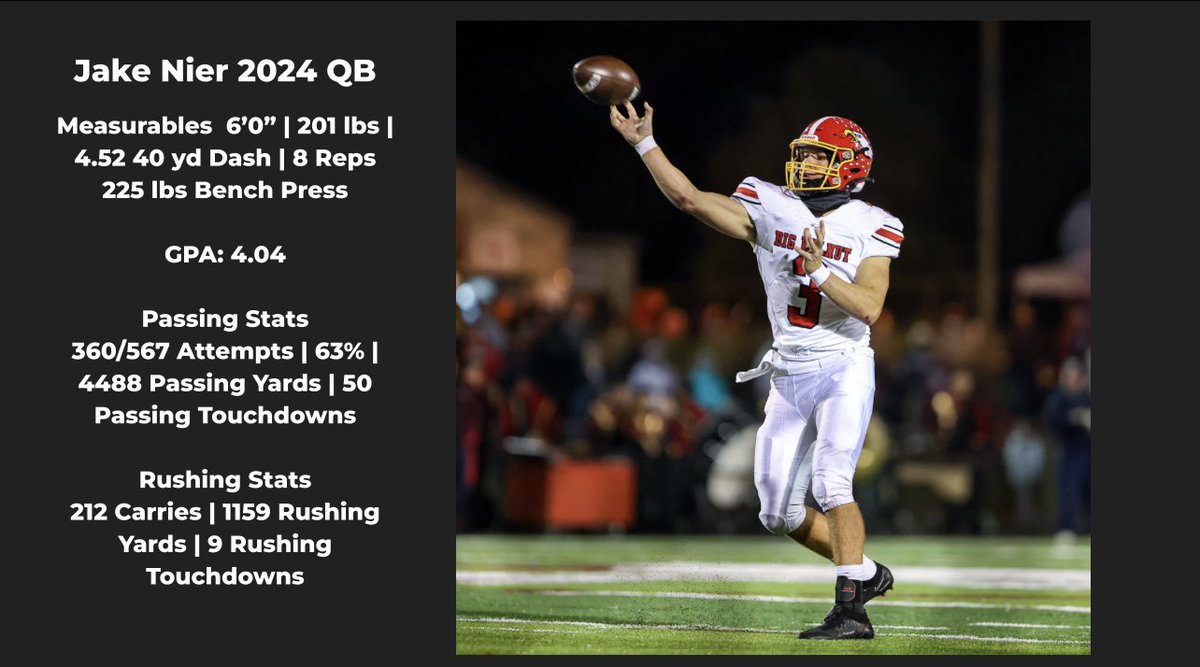 Jake Nier (@jake_nier) on Twitter photo Open to any opportunities!!!
<a href="/BradMaendler/">Brad Maendler</a> <a href="/StabilityES/">SES</a> <a href="/coachelichter/">Eric Lichter</a> <a href="/BWEagleFB/">Big Walnut Football</a> <a href="/CoachAGlass/">Anthony Glass</a>
Attached is my Career Stats and Highlights:
hudl.com/v/2MSGWU Open to any opportunities!!!
<a href="/BradMaendler/">Brad Maendler</a> <a href="/StabilityES/">SES</a> <a href="/coachelichter/">Eric Lichter</a> <a href="/BWEagleFB/">Big Walnut Football</a> <a href="/CoachAGlass/">Anthony Glass</a>
Attached is my Career Stats and Highlights:
hudl.com/v/2MSGWU