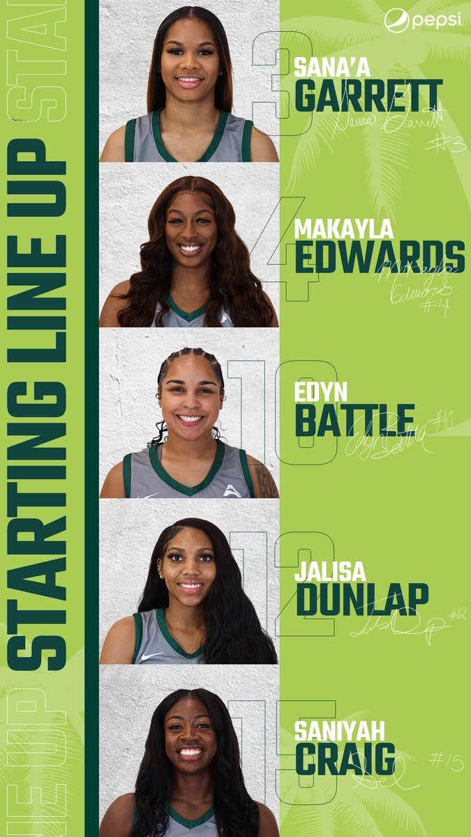 Your Starting Dolphins for Tonights Matchup!!

#JUphinsUp #RideTheWave #NewEraNewWave #JaxBasketball