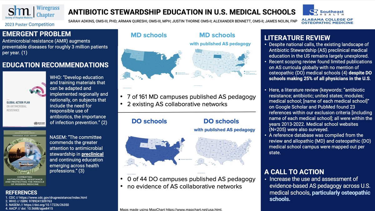 We need more evidence-based Antibiotic Stewardship pre-clinical education, especially in osteopathic medical schools! <a href="/SocietyHospMed/">Society of Hospital Medicine</a> <a href="/ACOMEDU/">ACOM</a> <a href="/AmrInsights/">AMR Insights</a> #antibioticresistance #shmWiregrass #ACOMposterday #MedEd #WGMER <a href="/armansqureshi/">Arman Qureshi DO, MPH</a> <a href="/JustinThor87213/">Justin Thorne</a> <a href="/jim_nolin/">Jim Nolin, PhD, FNP-BC</a> <a href="/alexanderb26757/">alexander bennett</a>