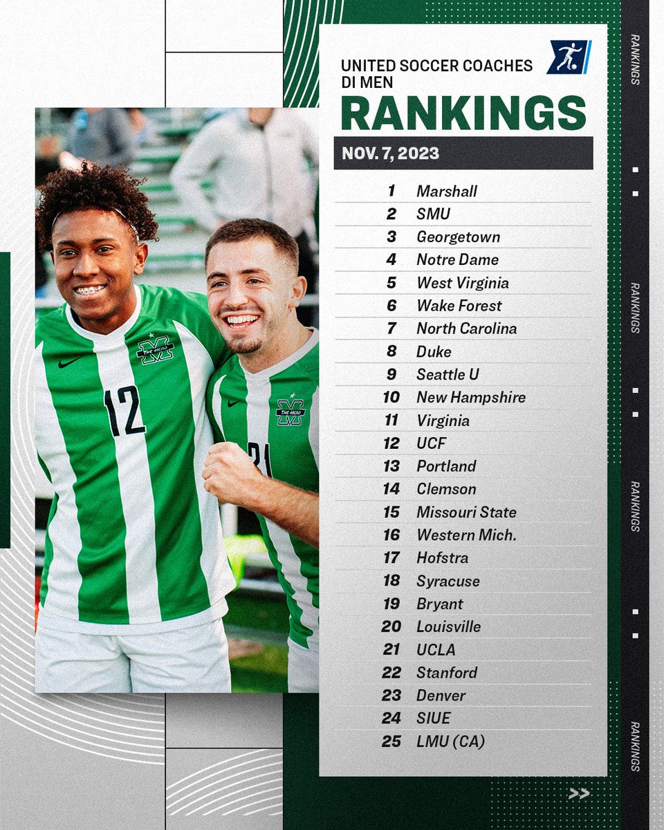 Week 11 <a href="/UnitedCoaches/">United Soccer Coaches</a> Men's Rankings ⚽️ 

#NCAASoccer