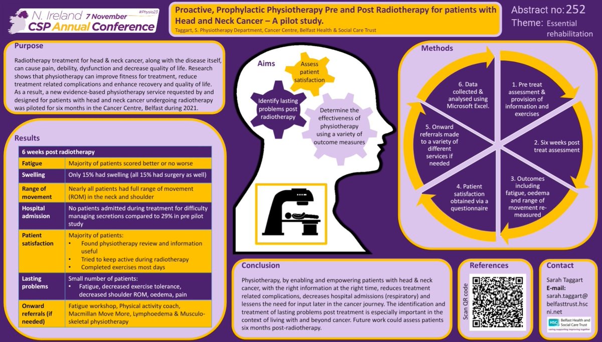 NI Board Chartered Society of Physiotherapy (@cspni1) on Twitter photo Congratulations to Sarah Taggart <a href="/sarahtaggartCC/">sarahtaggart</a> of <a href="/BelfastTrust/">Belfast Trust</a> Physiotherapy on winning Best Poster Award <a href="/thecsp/">Chartered Society of Physiotherapy (CSP)</a> conference NI. 'Proactive, Prophylactic Physiotherapy Pre and Post Radiotherapy for patients with Head and Neck Cancer - A pilot study.' #Physio23 <a href="/ashjamesphysio/">Ash James 💭</a> Congratulations to Sarah Taggart <a href="/sarahtaggartCC/">sarahtaggart</a> of <a href="/BelfastTrust/">Belfast Trust</a> Physiotherapy on winning Best Poster Award <a href="/thecsp/">Chartered Society of Physiotherapy (CSP)</a> conference NI. 'Proactive, Prophylactic Physiotherapy Pre and Post Radiotherapy for patients with Head and Neck Cancer - A pilot study.' #Physio23 <a href="/ashjamesphysio/">Ash James 💭</a>
