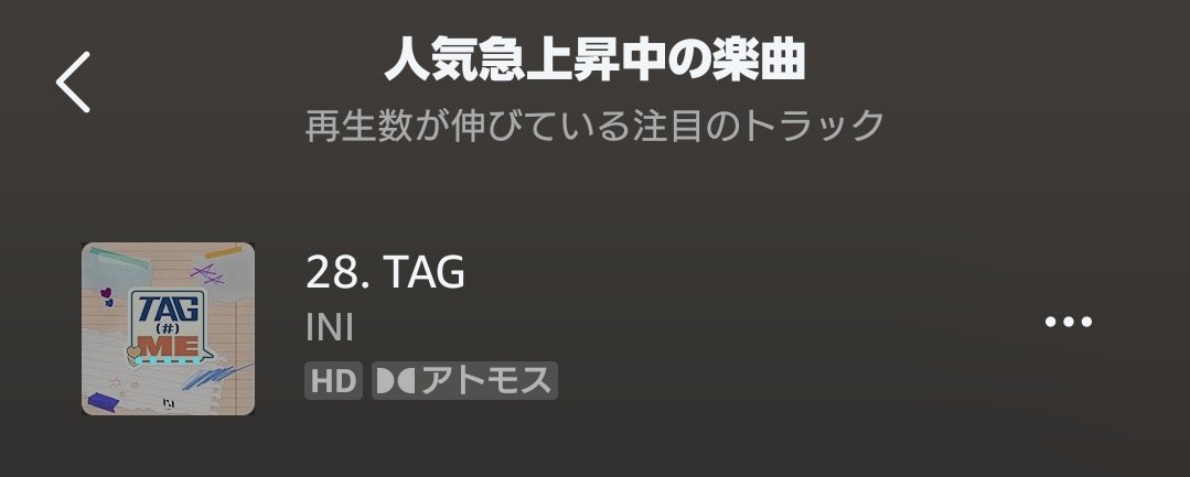 INI_yell's tweet photo. 水曜日の朝のアマミュ人気急上昇中の楽曲
HANA_花ではなく何故かのTAG 28位
RocketeerでもなくTAG🤔
なんにせよINIちゃんの曲ランクインは嬉しい✨
#Amazon_
#INI @official__INI #INI_TAGME
Amazon Music内でINIのTAGを見る
https://t.co/PPzE5Piknb https://t.co/iavRXAUknC