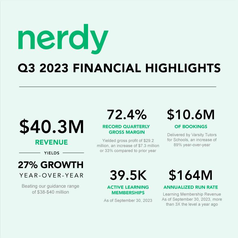 Nerdy tweet media