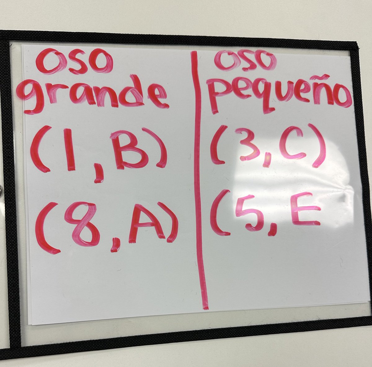 CBAWestChester's tweet image. Pre-K student demonstrating a great grasp in coordinate skills in Spanish today. #coordinates