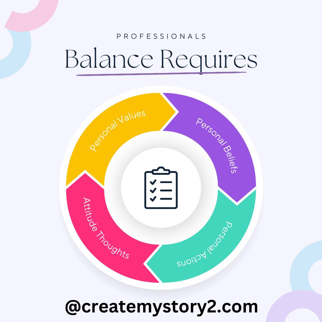 CreateMyStory2's tweet image. Educators &amp;amp; professionals, let's align our core Values, Beliefs, Actions &amp;amp; Attitude. 🧘🏽‍♀️📚 Out of balance? It's time for a tune-up to avoid burnout. Discover your harmony at CreateMyStory2.com #EducatorWellbeing #BalanceForBetter #SelfCare #PersonalGrowth #PositiveMindset