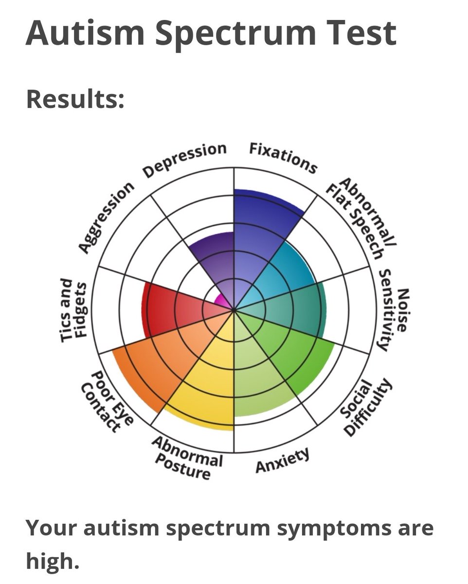 AstrophelElaris's tweet image. Yeah, that checks out. 😂