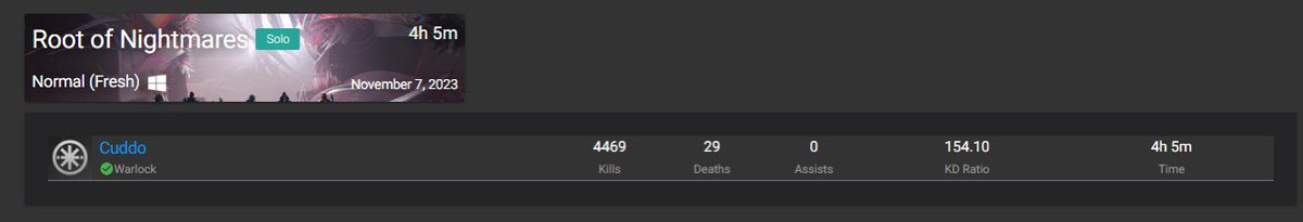 ElpyEff's tweet image. Now to do it again with 29 less deaths o7