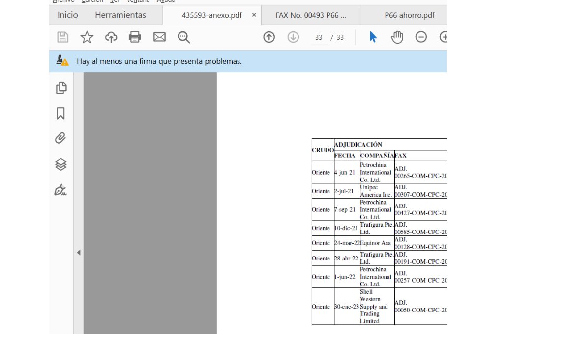 Los negocios en #Petroecuador no paran.
En abril de 2023 Fernando Villavicencio pidió información sobre los premios por barril que pagaban al país las compañías al transportar el crudo desde desde los terminales privados de OCPen buques tipo VLCC y Suezmax. Pedía el detalle