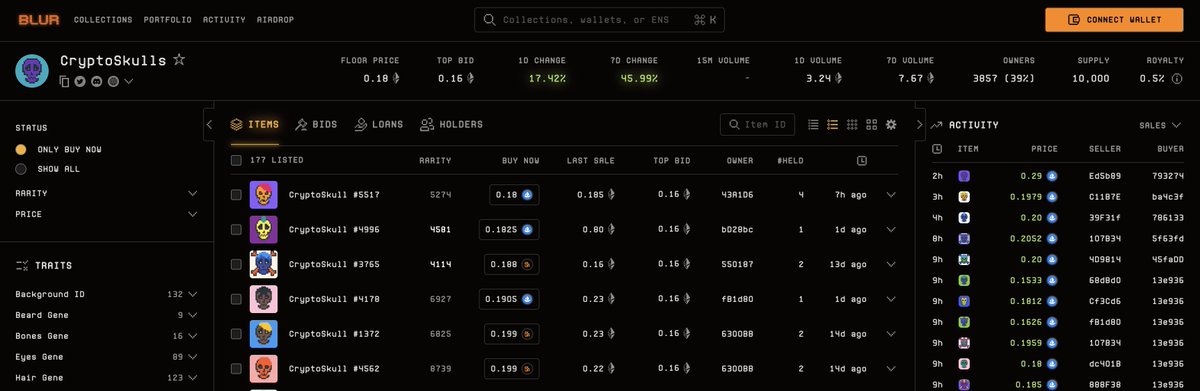 Alpha Alert 🚨💀 Historical NFTs going up - @Crypto_Skulls up 46% this week! We are back! 

Don't miss the historical nft wave this time ☠️📷🏴‍☠️
What are you waiting for? 

Join the Skulls fam and be part of history! #cryptoskulls #historicalnfts #cryptopunks #nfts