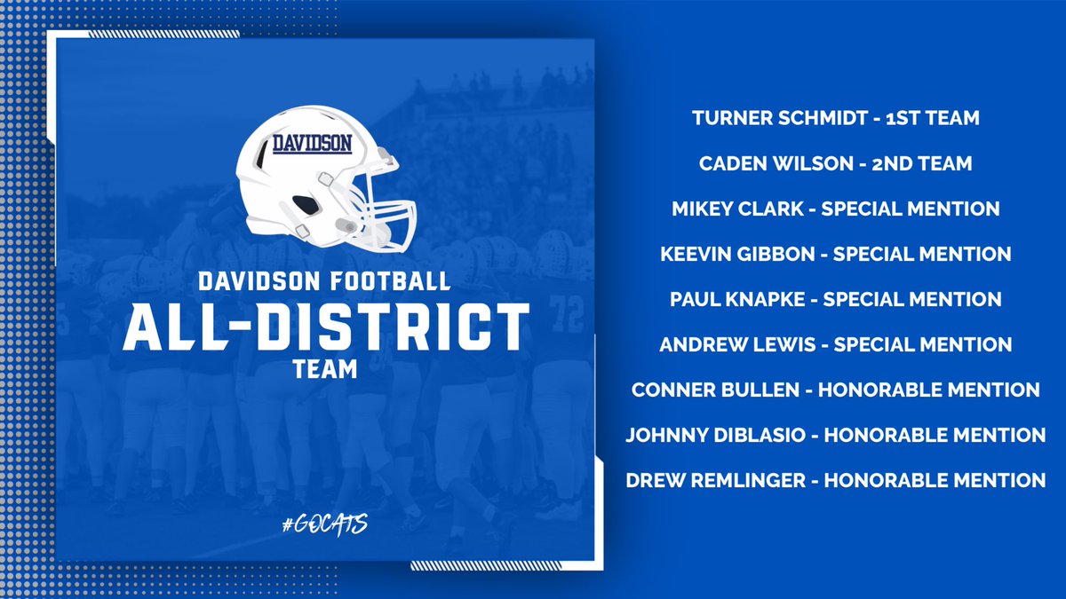 Congrats to our All-Central District Selections! 

#GoCats