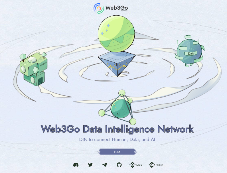 The Chosen One (Ø,G) 🧙‍♂️,🧙‍♂️ Anomage🧙‍♂️,🛠 ⛺ tweet media