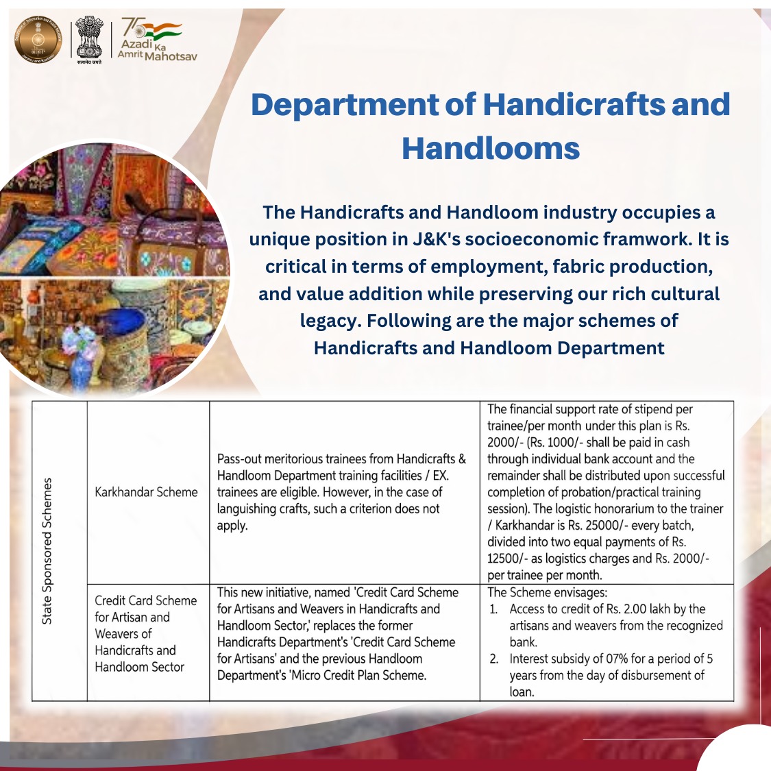 diosamba1's tweet photo. #YouthEmpowermentJK 
#Back2Village5
Karkhandar Scheme and Credit Card Scheme for Artisan and Weaver of Handicrafts and Handlooms sector are the two important schemes of Handicrafts &amp; Handlooms Department providing financial assistance to the artisans and weavers of J&amp;K. 
@diprjk https://t.co/H81ZNNbnSt