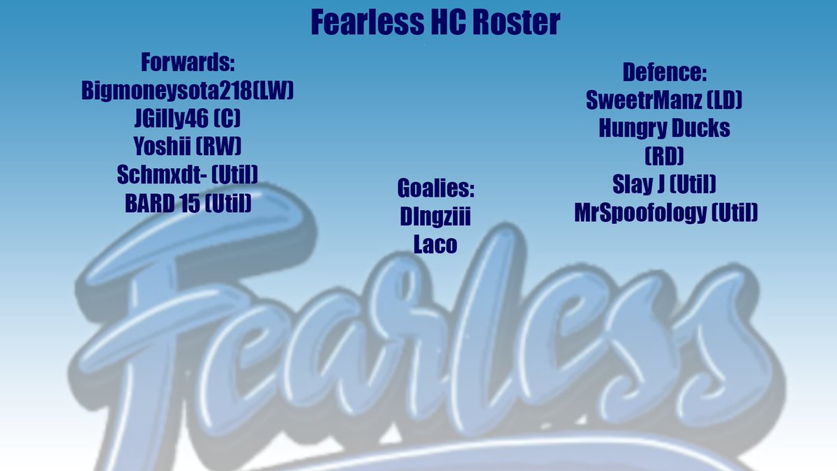The Official Roster of Fearless HC. Making there debut in the <a href="/IceTiltHL/">ITHL</a> Friday night!
