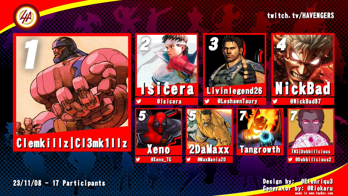 Kevin Ha tweet media