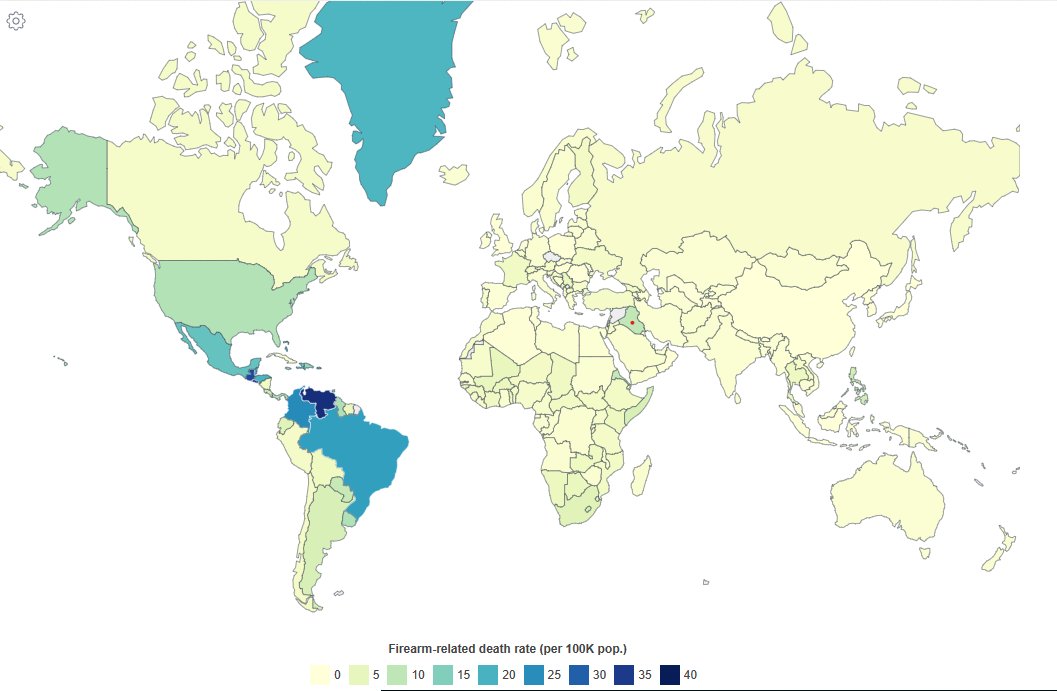 BodineJethrow's tweet photo. @SuplexCity55008 @NismoHuncho @TheJimCornette No I'm factually correct, you just have no idea what the data shows. It's not your fault you have stupid genetics.

Almost every country south, including our direct neighbor, has a higher gun homicide rate per capita than we do.

I enjoy educating poor people like you. https://t.co/KnrRyeaZi1