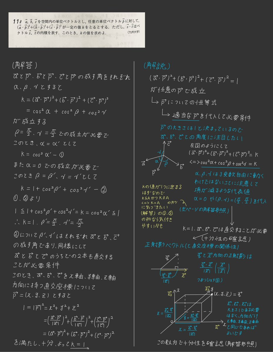 今日は1986九州大学です 古いですが掌握赤、最高難度の理系数学に載っ