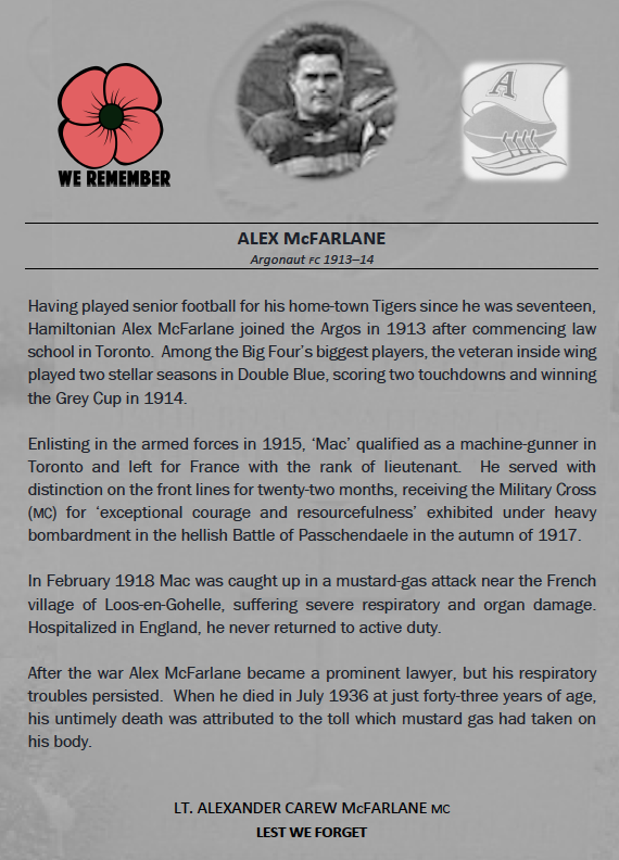 BygoneBoatmen's tweet photo. A war hero, a fine lawyer and an exceptional football player, Alex McFarlane played both for the Hamilton Tigers and for the Argos. He survived WW1, but never escaped from it.
#Argos150 #PullTogether
#myfamilyinuniform @CDNForceSupport https://t.co/VTzRsKGEvH