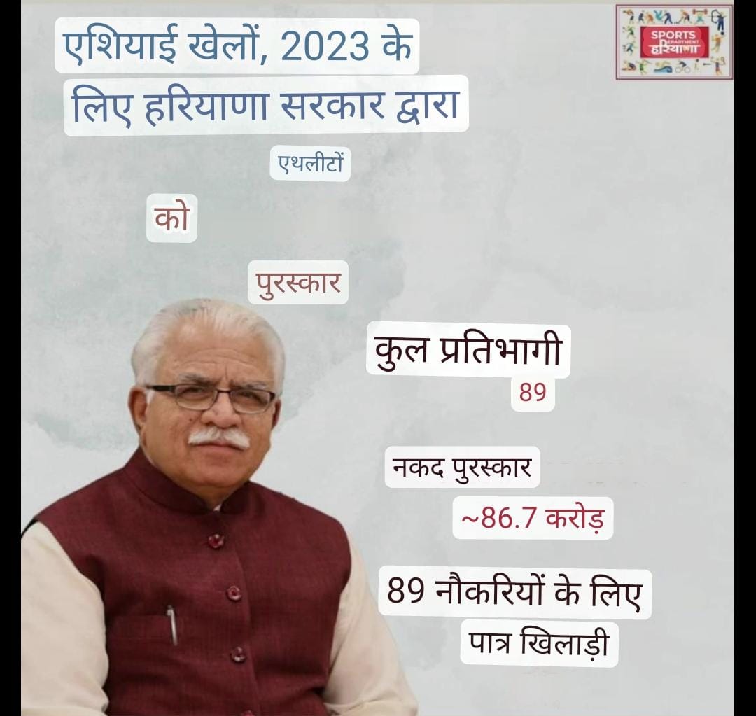 DeepaAthlete's tweet photo. Honorable @mlkhattar ji , thank you for encouraging sportsperson.  Now 50+ Para Athletes who have returned from #AsianParaGames2022 also await your announcement of their jobs. Sir you had assured of a policy equal for para sports but we Divyang Sports person are still waiting. https://t.co/GHsl8oy14w