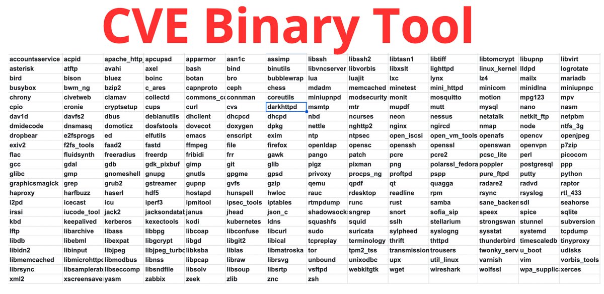 Cyber Detective💙💛 tweet media