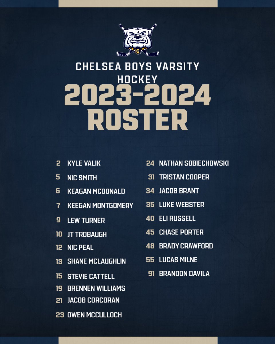 Excited to announce our 2023-2024 roster.

First game 11/18 home against Eastside, puck drop 7:45