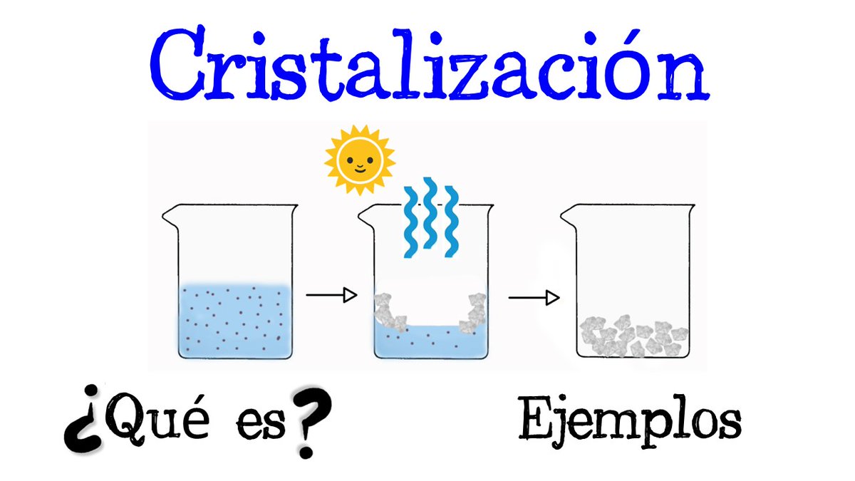 acciencia's tweet photo. ¿Qué es la Cristalización 💥
https://t.co/kSzHBYxiFq
#Mezclas #Métodos #Separación #Química https://t.co/V0tJpElQKy