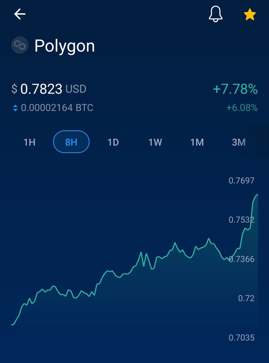 jpop2010's tweet photo. Hello #Polygon! How are you today?
Some thing going on we should know about? 
#HSPcrew #Community #SpaceSkellies #TSAS #FlyStudios #RivalBears #Trogs #PolyRealmz #PurposeWave https://t.co/WH3anHmW6u