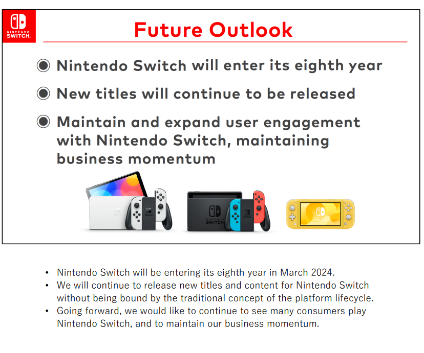 Nintendo future releases online