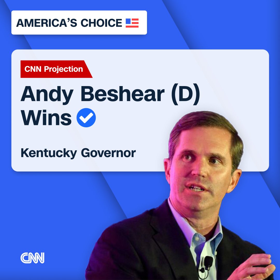 CNN's tweet photo. CNN Projection: Democrat Andy Beshear will win a second term as Kentucky's governor. He defeated Republican Daniel Cameron, who had the backing of Trump and McConnell. https://t.co/8iQB6dkW7t https://t.co/tCkA8fhHd3