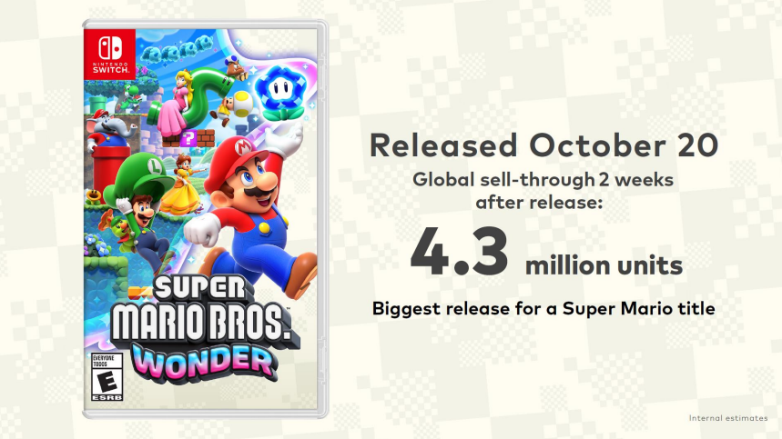 Super Mario Bros Wonder parece contar con juego online y más funciones no  confirmadas - Nintenderos