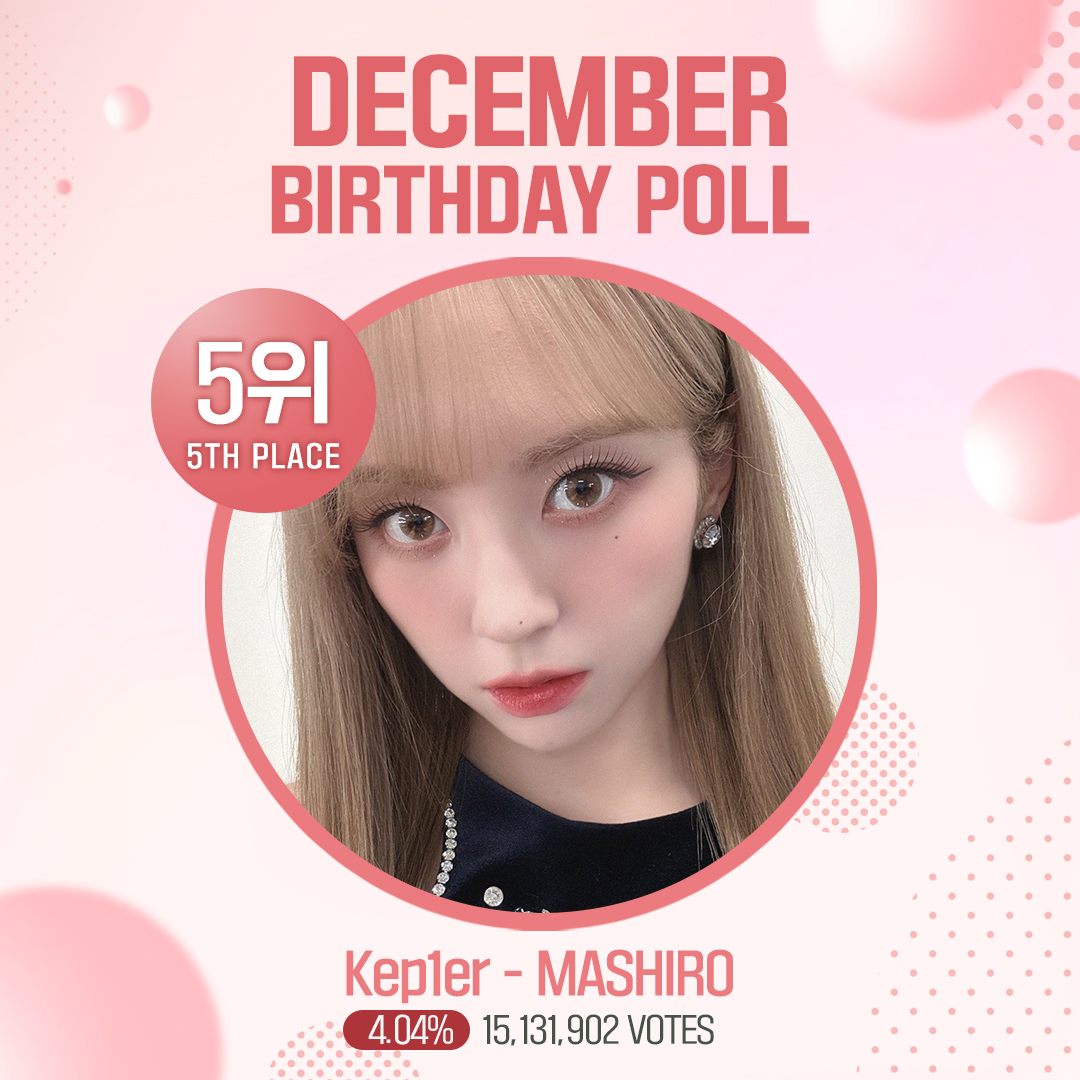 fantoo_official's tweet photo. [📢] 12월 #생일투표  결과 (December #BirthdayPoll Results)

4️⃣ #강다니엘 (#KangDaniel)

5️⃣ #Kep1er #마시로 (#MASHIRO)

시안모집(Design Collection)
한) https://t.co/AbV4YFImID
ENG) https://t.co/OBYoMXCjos https://t.co/G5JOrO0JLl
