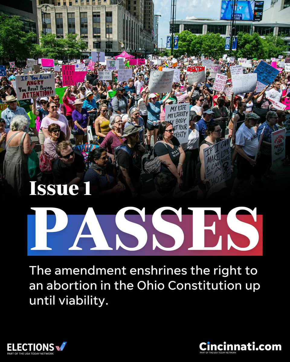 Enquirer's tweet image. Ohio votes to protect abortion access in a nationally watched race that could be a bellwether for 2024.