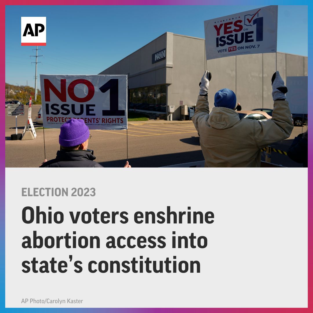 Ohio voters have approved a constitutional amendment guaranteeing the right to an abortion and other forms of reproductive health care. The outcome adds to a string of wins for abortion rights advocates in numerous states since Roe v. Wade was overturned. bit.ly/3QqDaRr