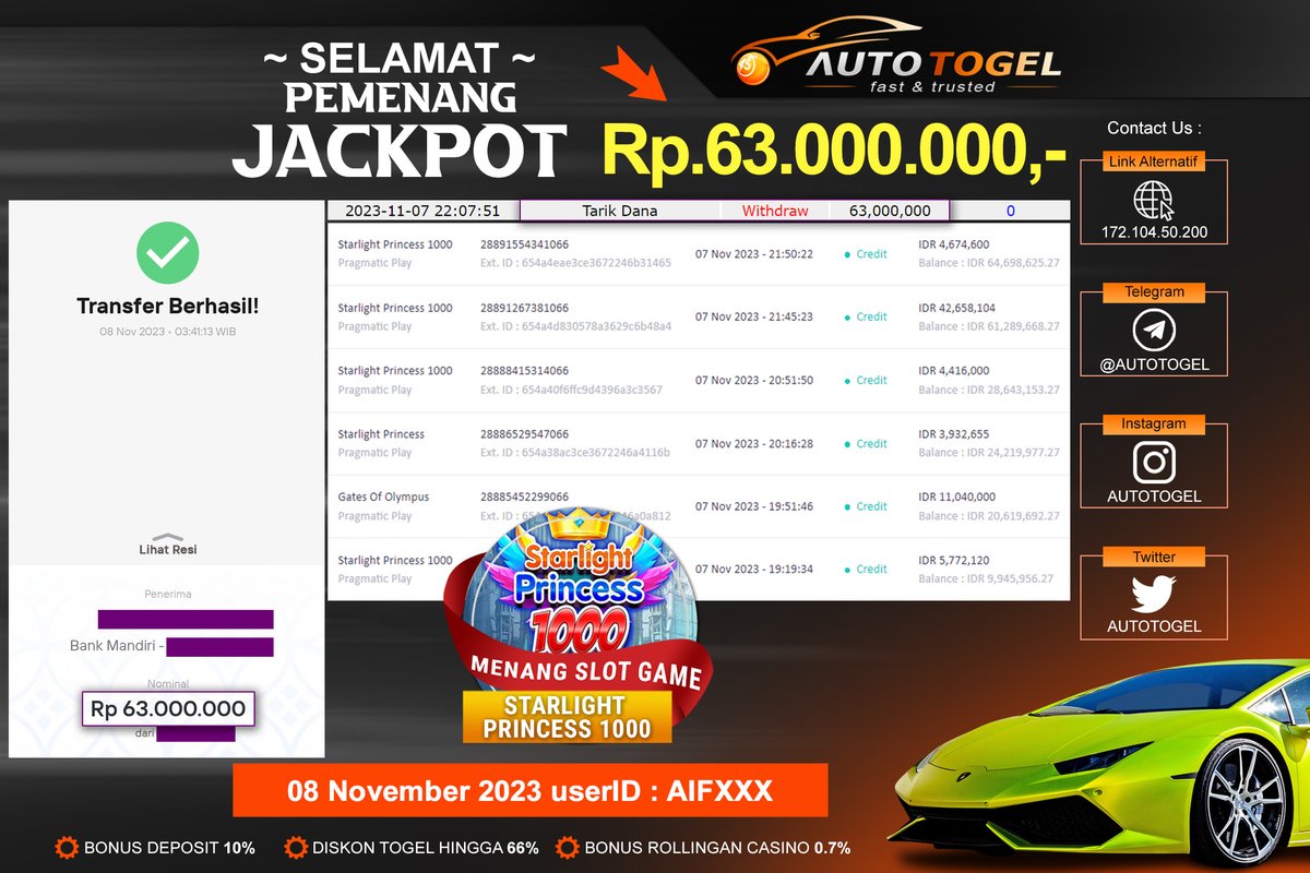 Auto Togel tweet media