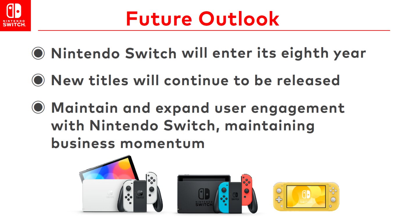 Nintendo expande linha de produtos no Brasil com novos modelos temáticos do  Switch