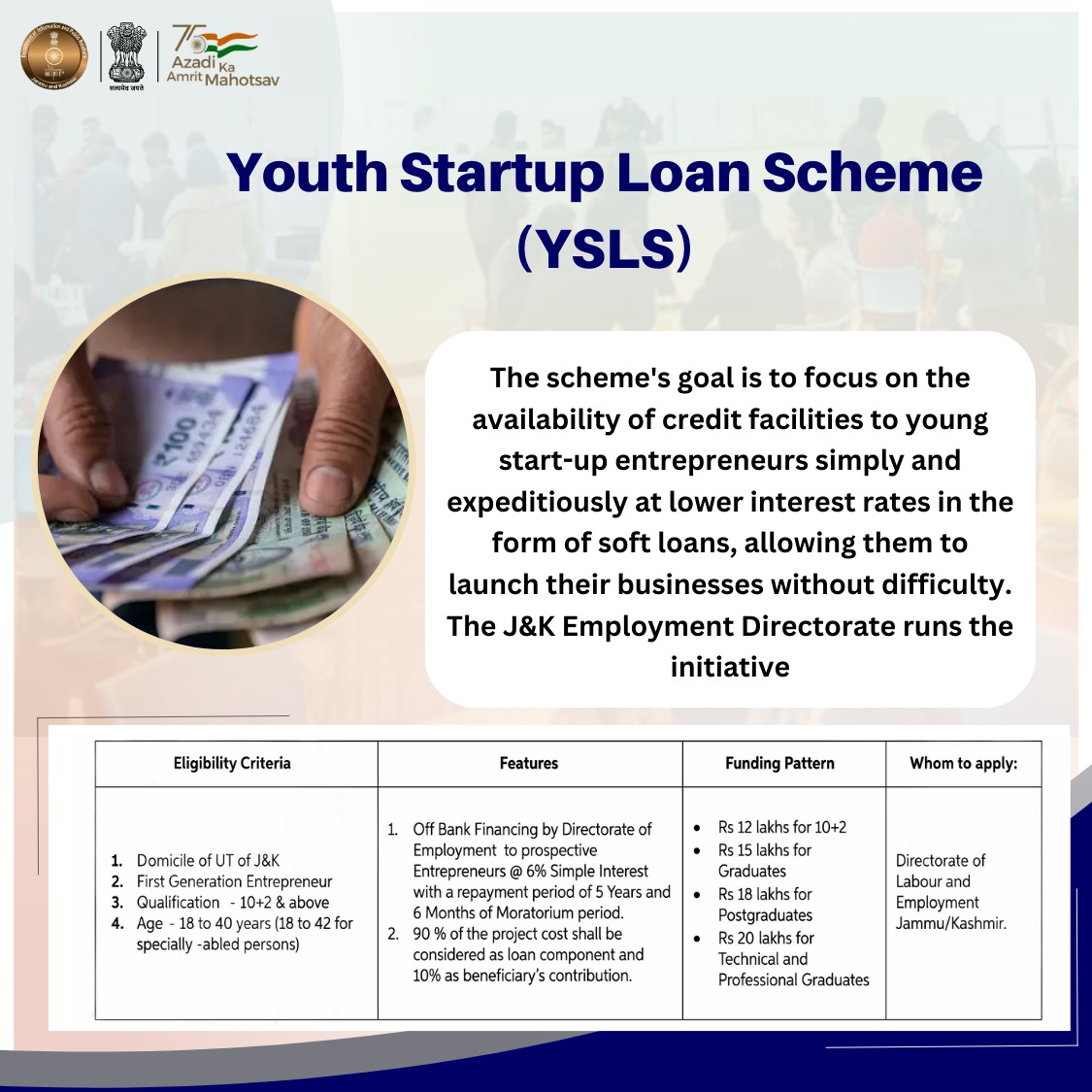 DicPulwama's tweet photo. #YouthEmpowermentJK
#Back2 Village5
J&K Employment Directorate's Youth Startup Loan Scheme (YSLS) focusses on the availability of credit facilities to young start-up entrepreneurs simply and expeditiously at lower interest rates in the form of soft loans, https://t.co/gL6CV4SJRi