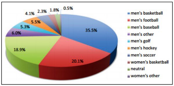 Haley Alba tweet media