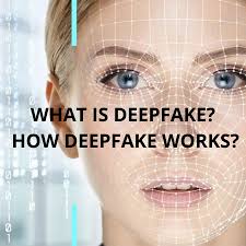 #UPSC #IAS #GS #CyberSecurity #CyberEthics #Ethics #Security #Deepfakes 

🔴What is deep fake? How does it work? Critically evaluate the threats perceptions that it poses in various ways of life. Is it more a legal concern or a social one? Critically evaluate India's legal