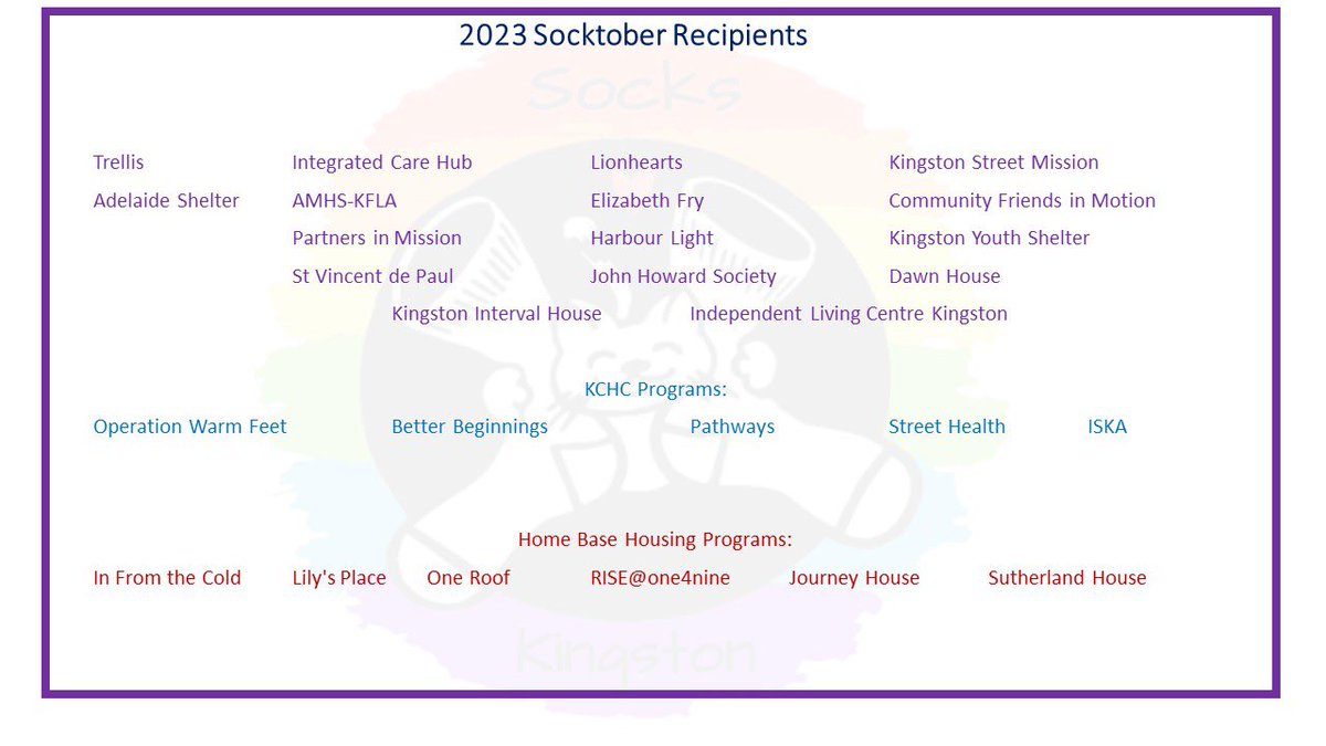 And that’s a wrap on #Socktober2023 ! There’re no words to describe how much I appreciate each &amp; every person that contributes to our success-participants,donators,helpers, family &amp; friends.  14,019 pairs of new socks is more than I could’ve hoped for.  Thank you #ygk #grateful