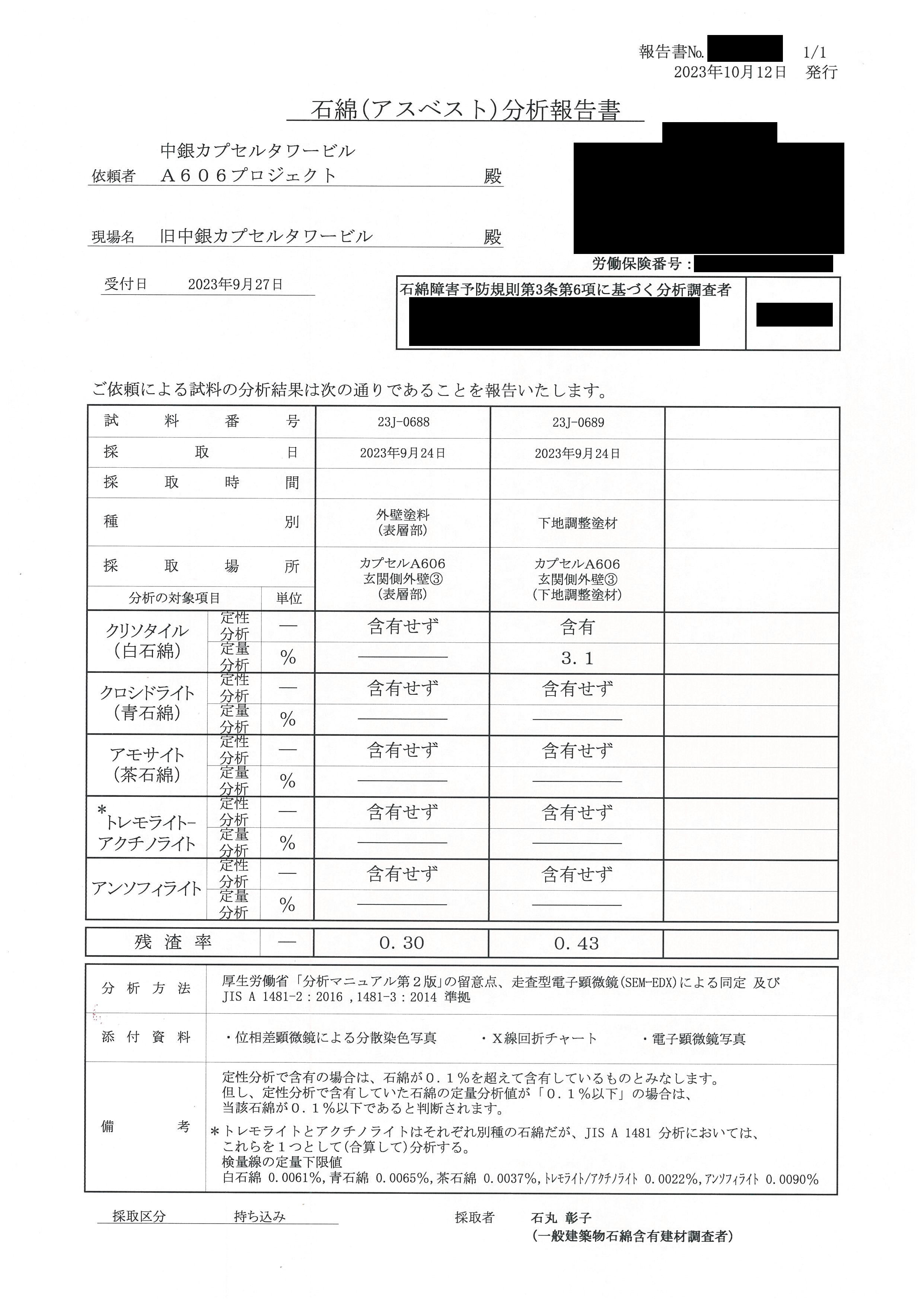中銀カプセルタワービルA606プロジェクト代表・一級建築士いしま 中銀カプセルタワービルA606プロジェクト代表・一級建築士いしま