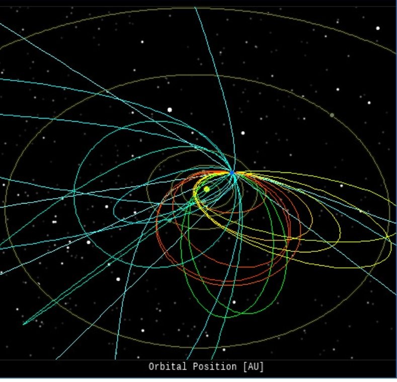 On Nov 07, 2023, the network reported 19 fireballs.
(16 sporadics, 2 Northern Taurids, 1 Orionid)