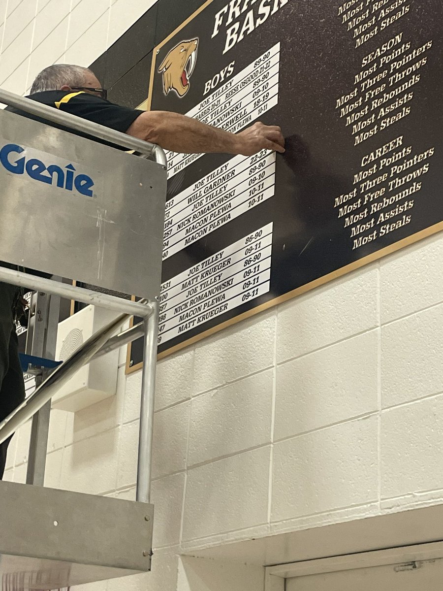 Franklin Basketball tweet media