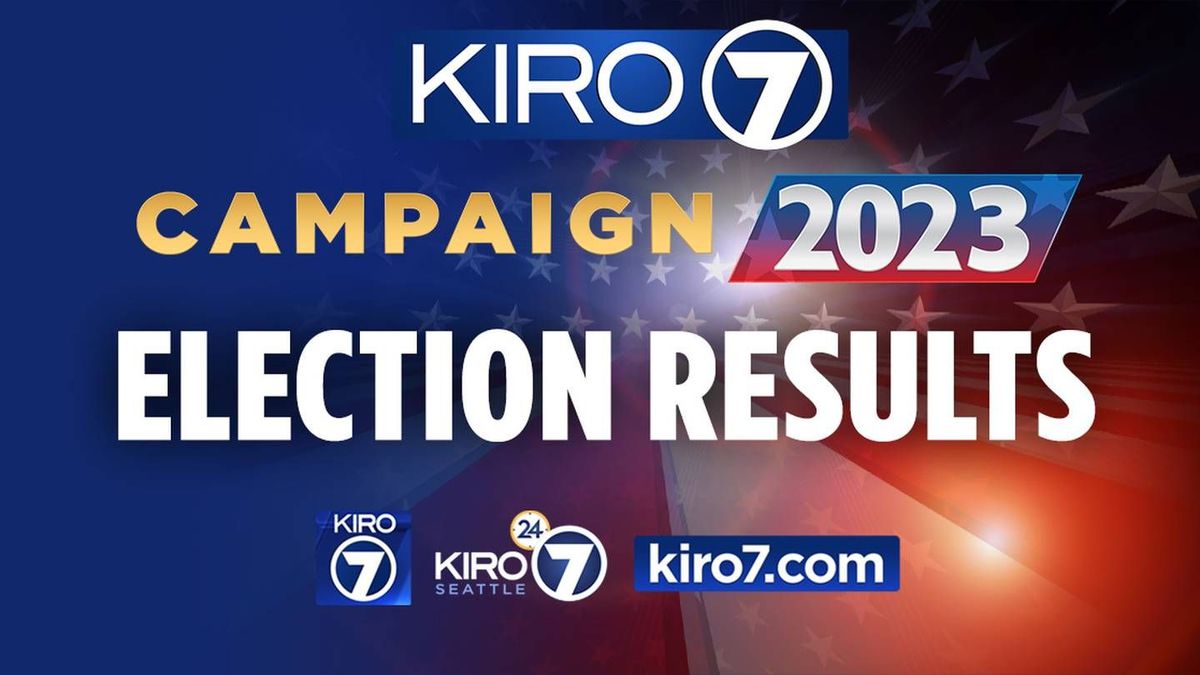 Tonight the ballot boxes close for the Nov. 2023 Primary Elections and KIRO 7 has the results for the races that matter to you.
kiro7.com/news/local/nov…