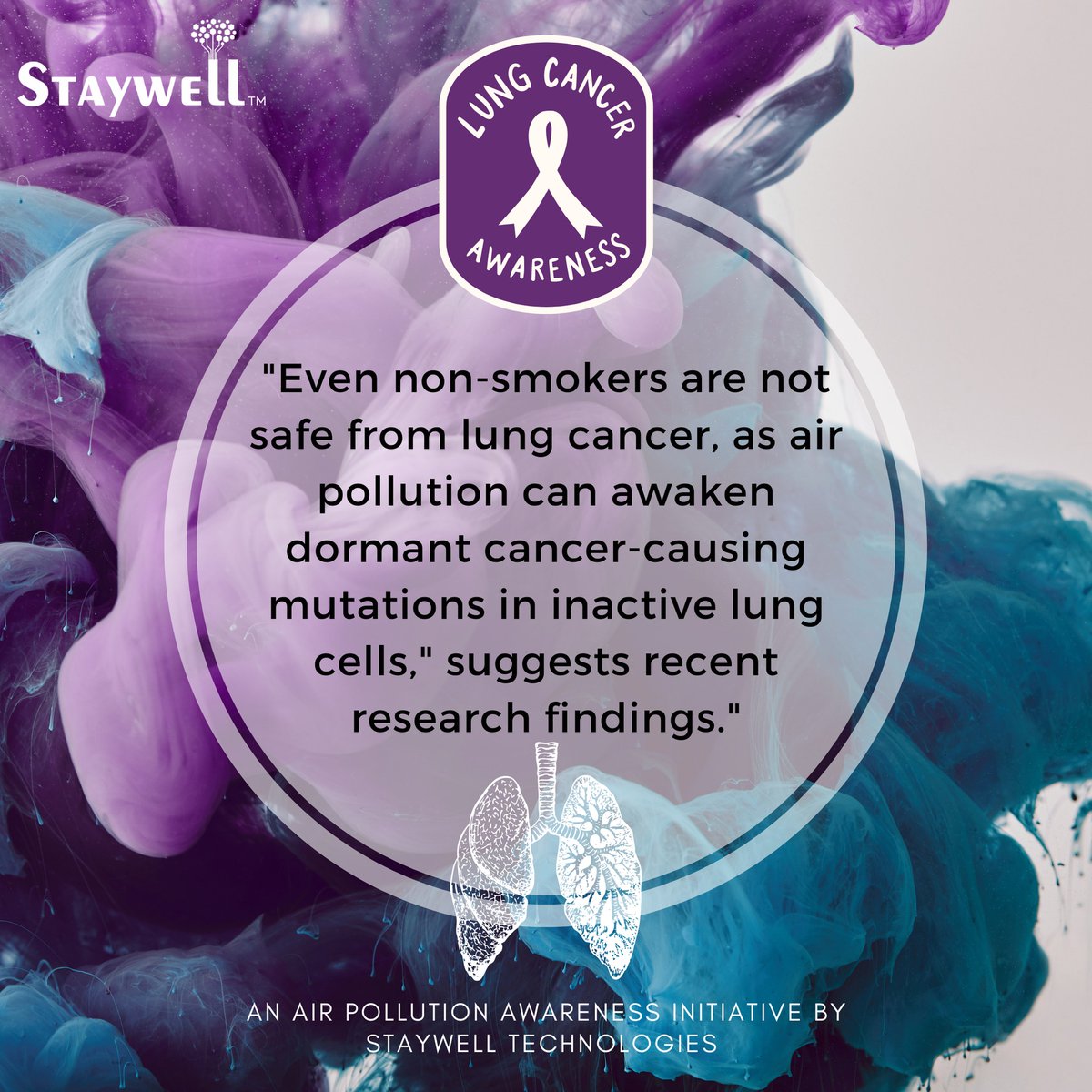 #LungCancer #Lung #Cancer #AirPollution #CleanAirMatters #VibhorAgarwal #Staywell #StaywellTechnologies #AirYouCanWear