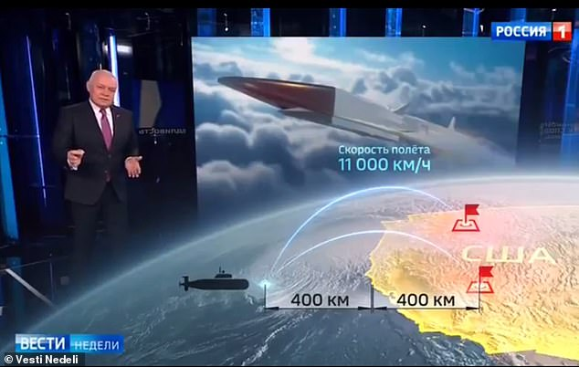 AerospaceGeek1's tweet photo. @BigfootAlmighty @zhao_dashuai Soviets &amp; Russians nowadays. https://t.co/93MelcMwum
