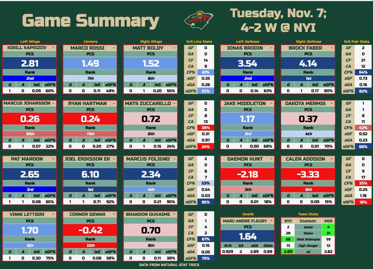 x - Brett Marshall tweet media