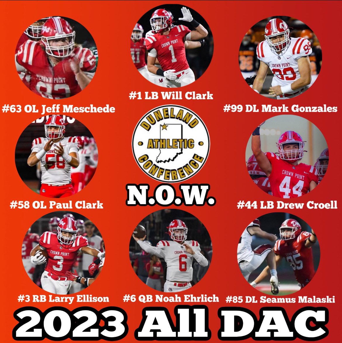 Seamus Malaski (@malaskiseamus) on Twitter photo Extremely appreciative to be named All DAC! Thank you <a href="/CPdogsfootball/">Crown Point Football</a> coaches for helping me reach this point! Extremely appreciative to be named All DAC! Thank you <a href="/CPdogsfootball/">Crown Point Football</a> coaches for helping me reach this point!