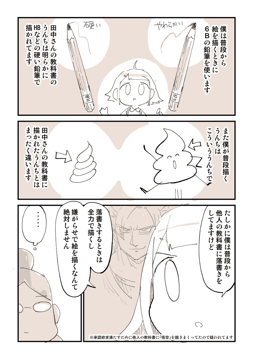 絶対怒らないから本当のこと言って 2/2  そんな幼少期の漫画集 