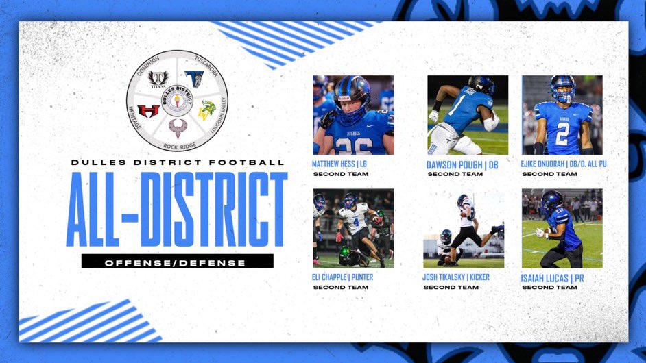 Very honored to receive 2nd Team All-District and very happy for all my teammates that got honored as well. I would love to thank god for these amazing opportunities. B.o.B
<a href="/TuscaroraFB/">Tuscarora Football, Leesburg, VA</a> <a href="/CoachT_59/">Jared Toler</a> <a href="/DaveNitta/">Dave Nitta</a>